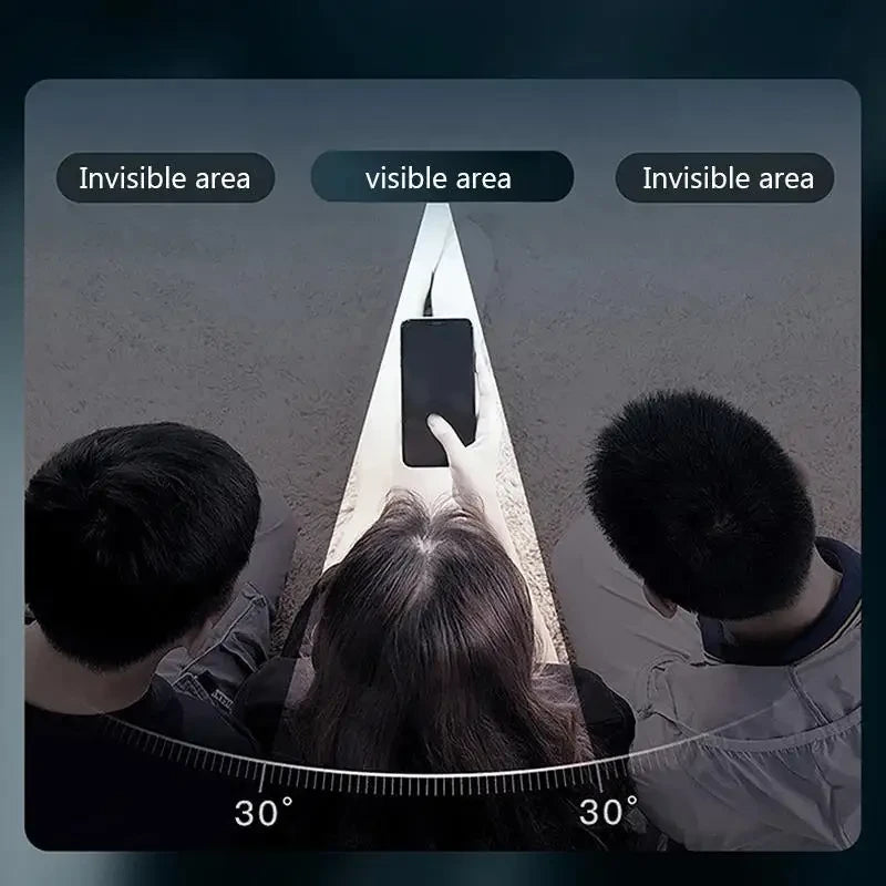 3Pcs Anti Spy iPhone Screen Protector