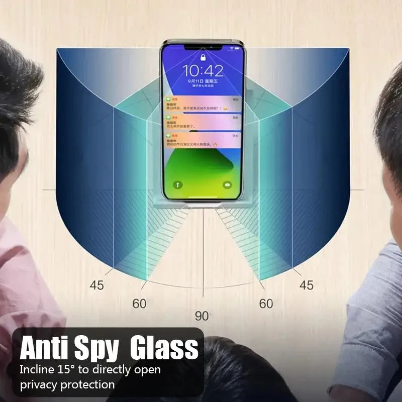 3Pcs Anti Spy iPhone Screen Protector
